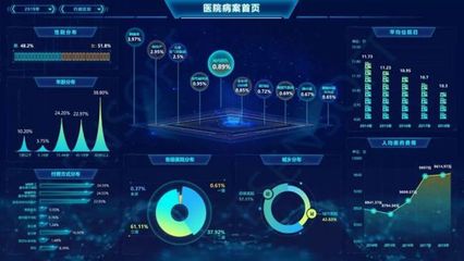 大屏數據可視化在疫情防控中的軟件開發與應用