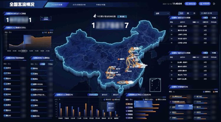 聯通智行交通大數據產品全面升級，打造智慧出行新生態