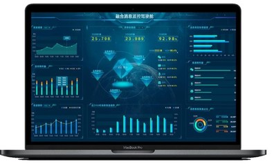 電商行業營銷管理解決方案 構建營銷閉環，一站式解決從獲客、留存到變現
