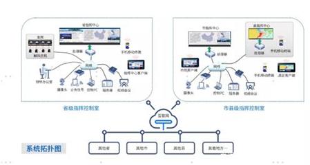 解密智慧醫療“硬科技” 光峰科技激光大屏如何以大數據服務助力戰“疫”