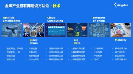 金蝶李旭昶 以“互聯網+”數字化轉型為驅動，借力大數據服務重構企業核心競爭優勢